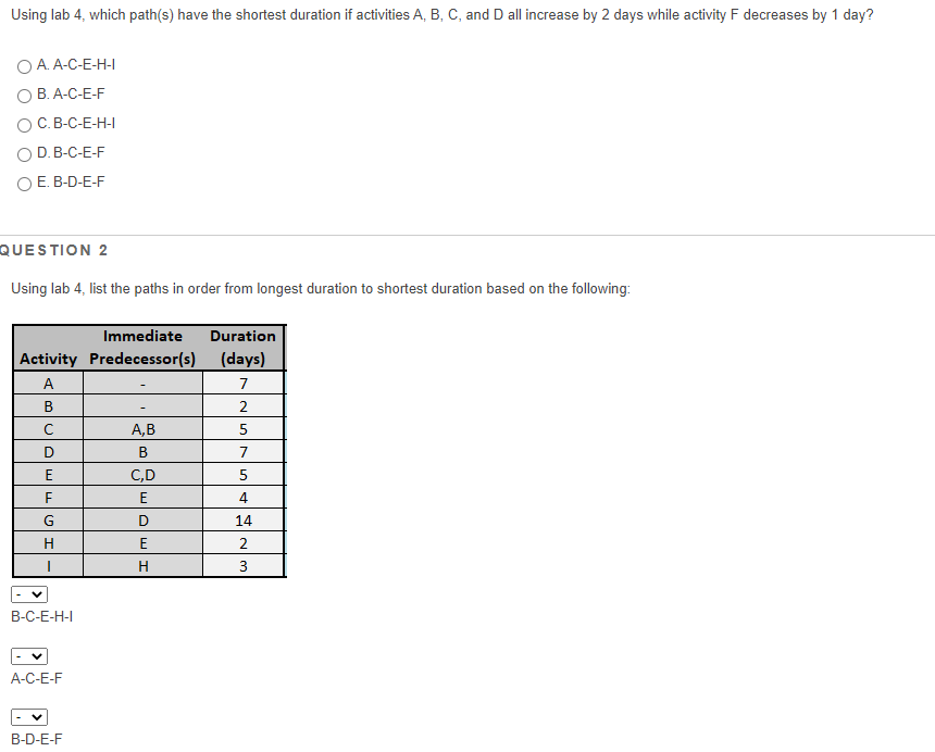 A (5) H (2) I(3) Duration (days) 5 ES EF LS LF