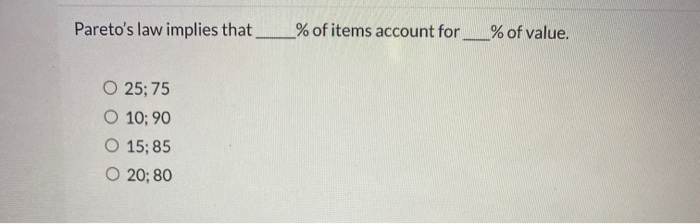 Pareto's law implies that % of items account for