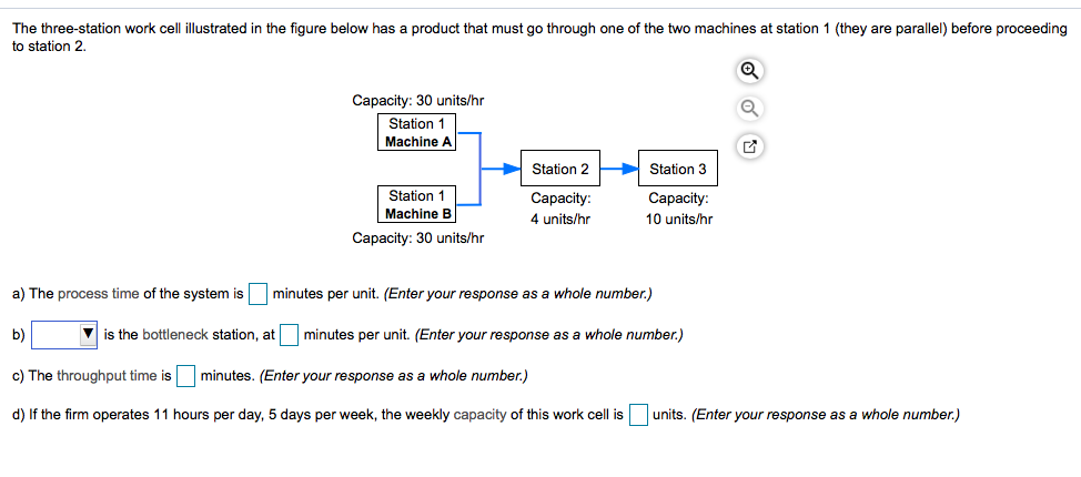 The three-station work cell illustrated in the