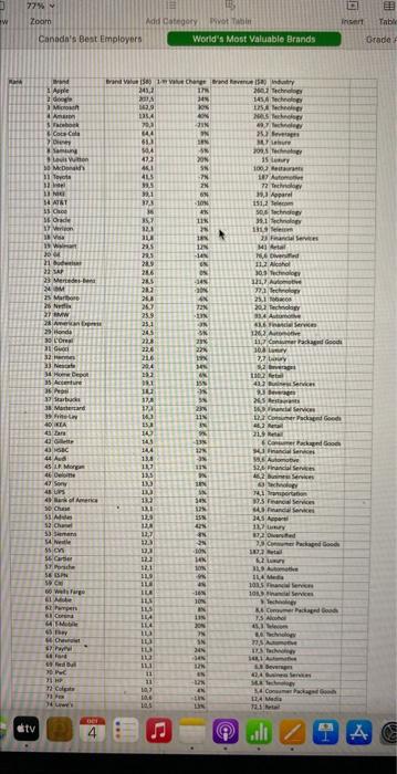 CHECK THE THIRD TO FIFTH PHOTO IT IS NOT BLURRY