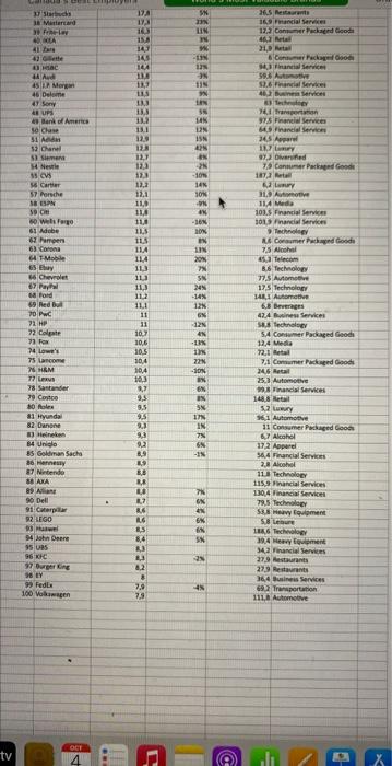 CHECK THE THIRD TO FIFTH PHOTO IT IS NOT BLURRY