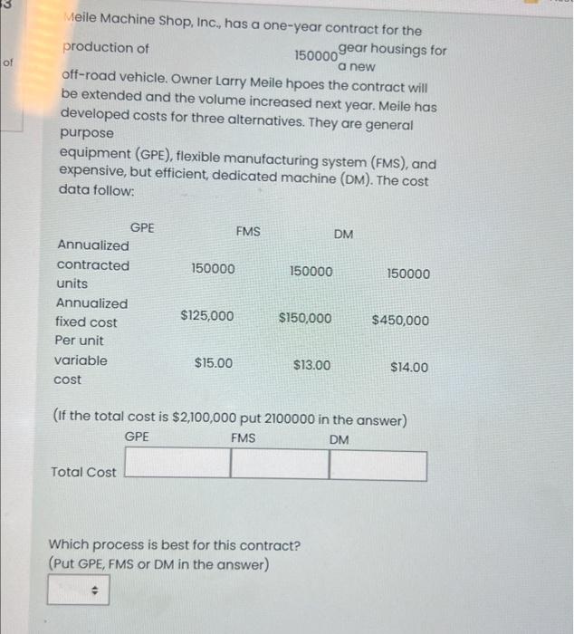 of Meile Machine Shop, Inc., has a one-year