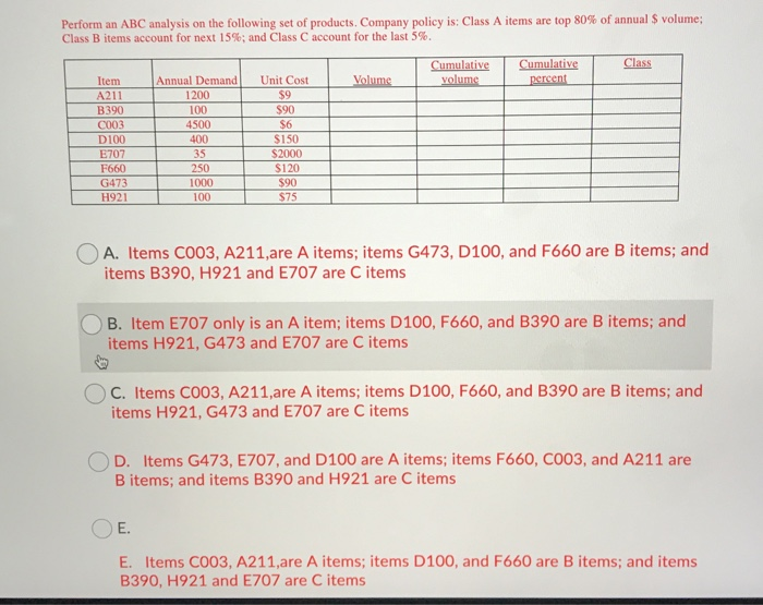 Perform an ABC analysis on the following set of