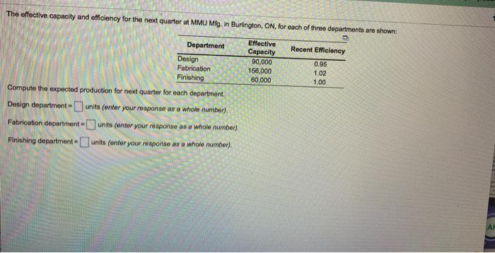 The effective capacity and efficiency for the