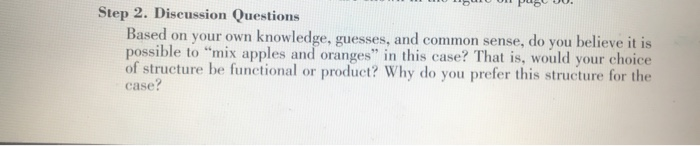 Step 2. Discussion Questions Based on your own