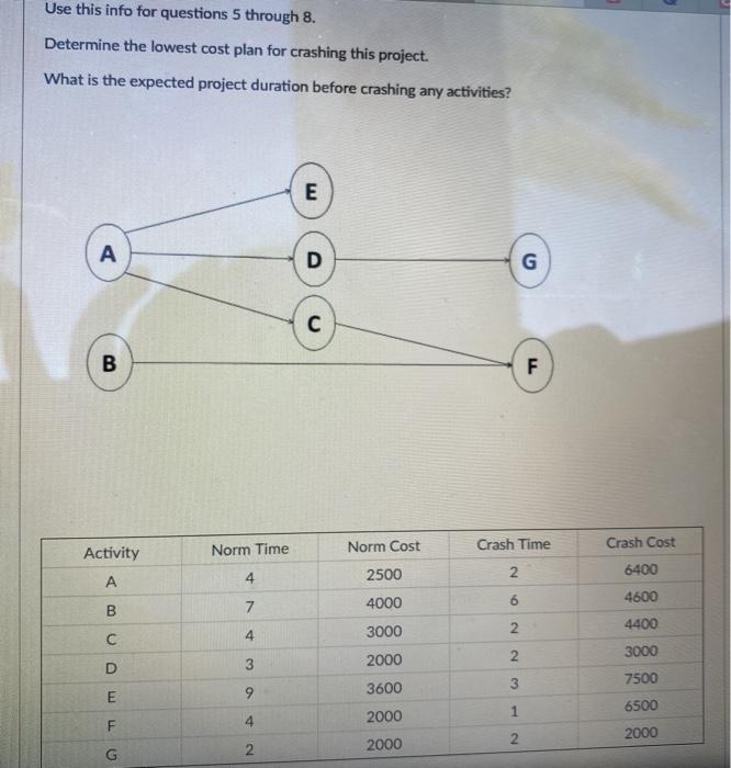 Would really appreciate help on all of this,