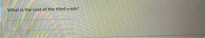 Would really appreciate help on all of this,