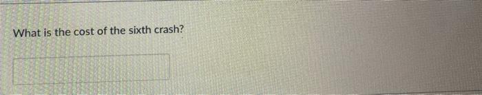 Would really appreciate help on all of this,