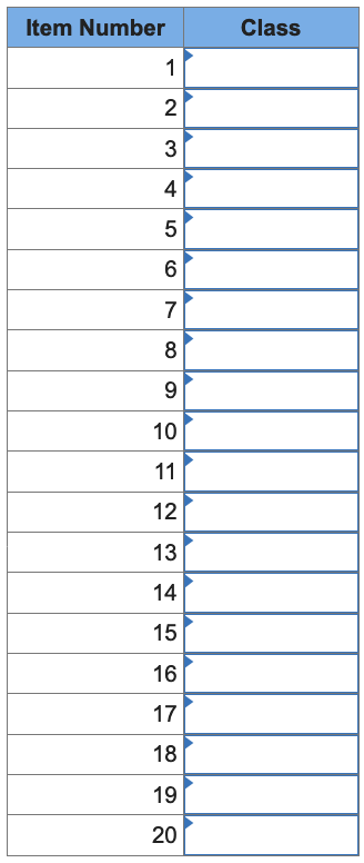 Problem 20-40 (Algo) In the past, Taylor