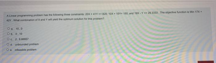 A Linear programming problem has the following