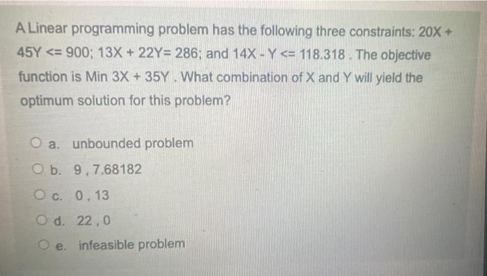 A Linear programming problem has the following