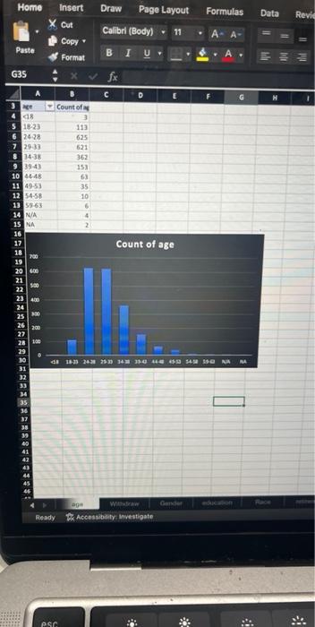 answer what you can based on whats given 1) A