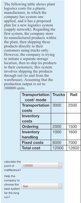 can any body answer this please?! The following