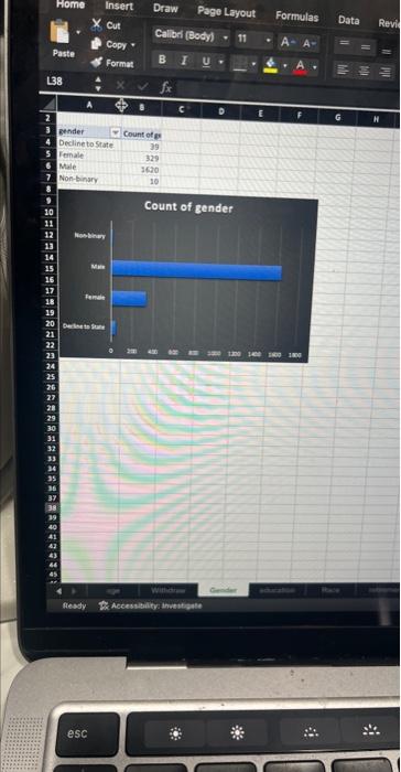 answer what you can based on whats given 1) A