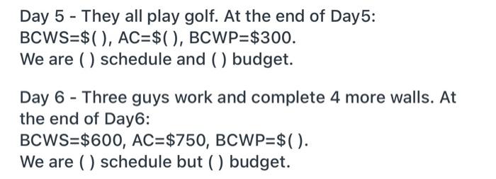 Here is a practical example of EVM (Earned Value