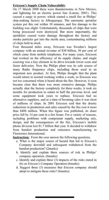 Ericsson's Supply Chain Vulnerability On 17 March