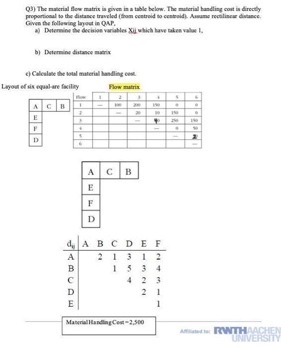03) The material flow matrix is given in a table