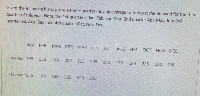 Given the following history, use a three-quarter