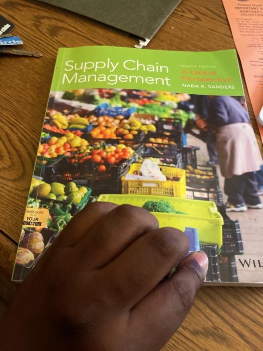 By the end of the week, post at least one