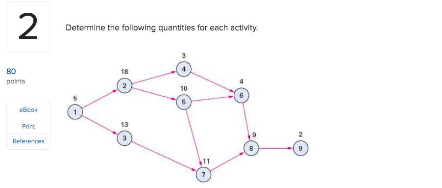 Determine the following quantities for each