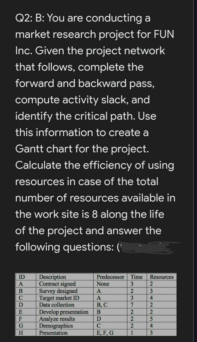 Q2: B: You are conducting a market research