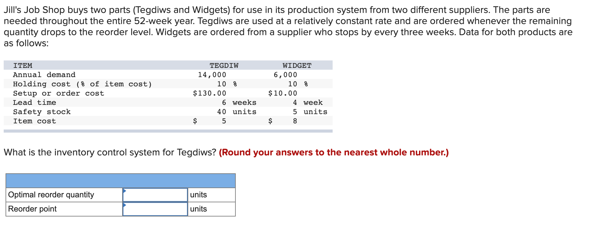 Jill's Job Shop buys two parts (Tegdiws and