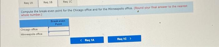 thank you!!!! asap please Required information