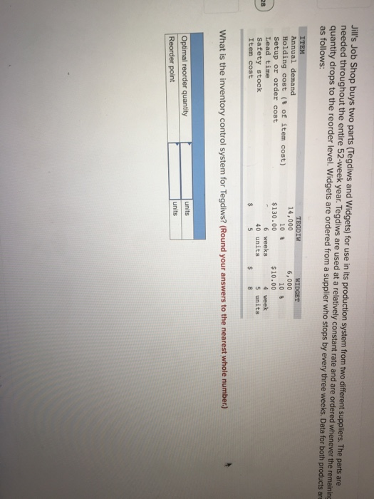 Jill's Job Shop buys two parts (Tegdiws and