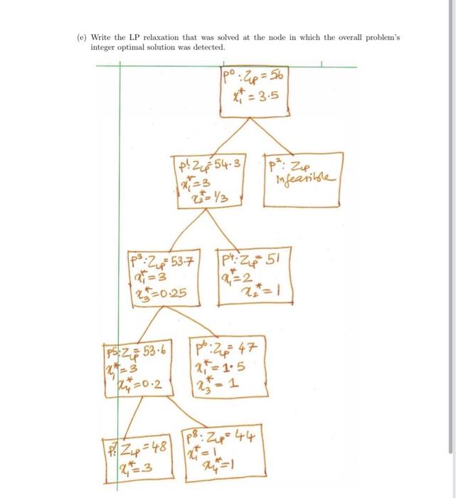 Cite the followme pure leger t. 2a ander W2 Give