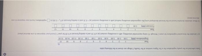Dal collecdon the yeany regulations for Sa Sigura