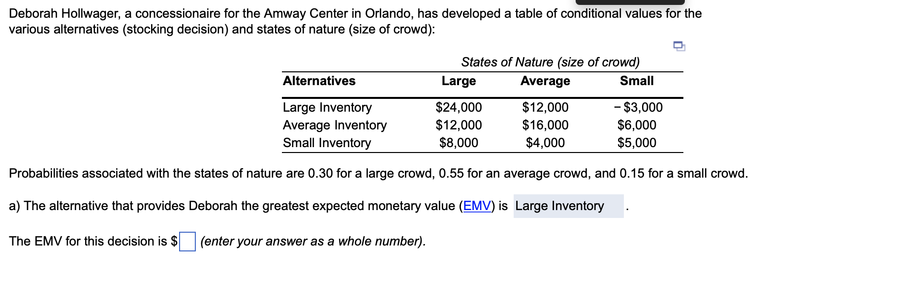 EVPI= Deborah Hollwager, a concessionaire for the