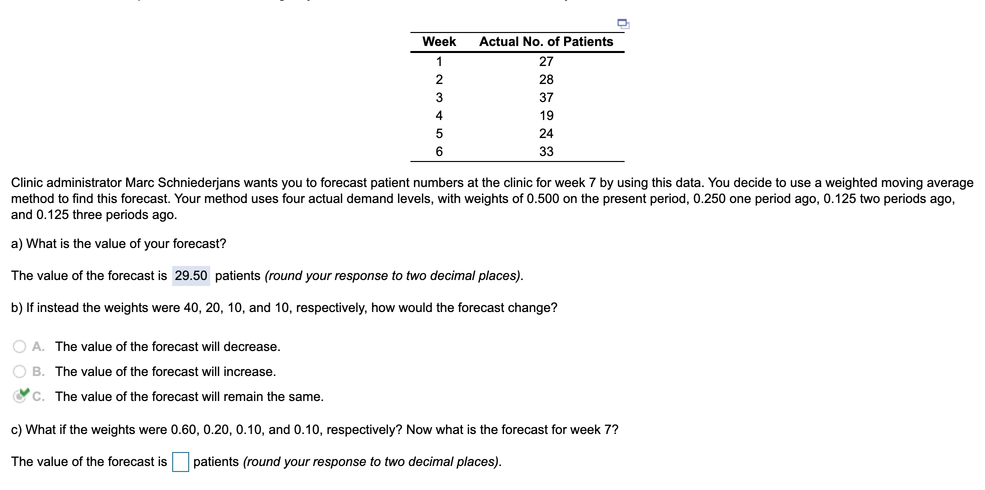 Week Actual No. of Patients 1 2 27 28 37 19 3 4 5