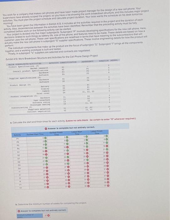 You work for a company that makes cell phones and