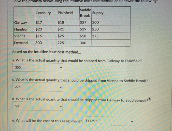 Solve the problem below using the intuitive least
