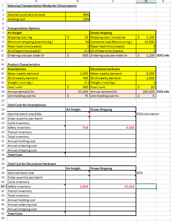 Please show Excel Formula's B 1 Selecting