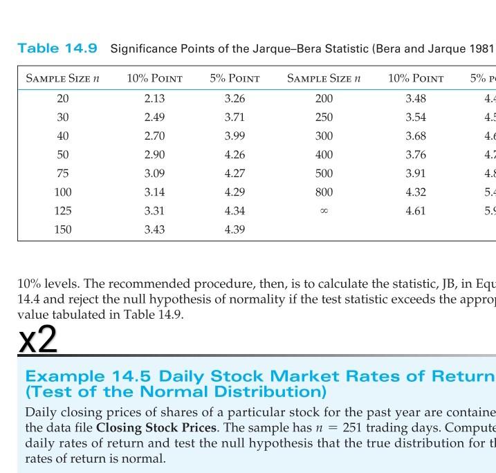 Table 14.9 Significance Points of the Jarque-Bera