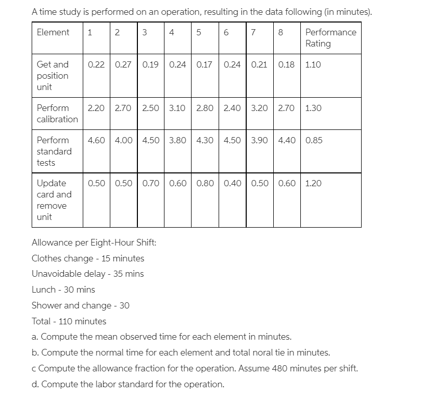 A time study is performed on an operation,