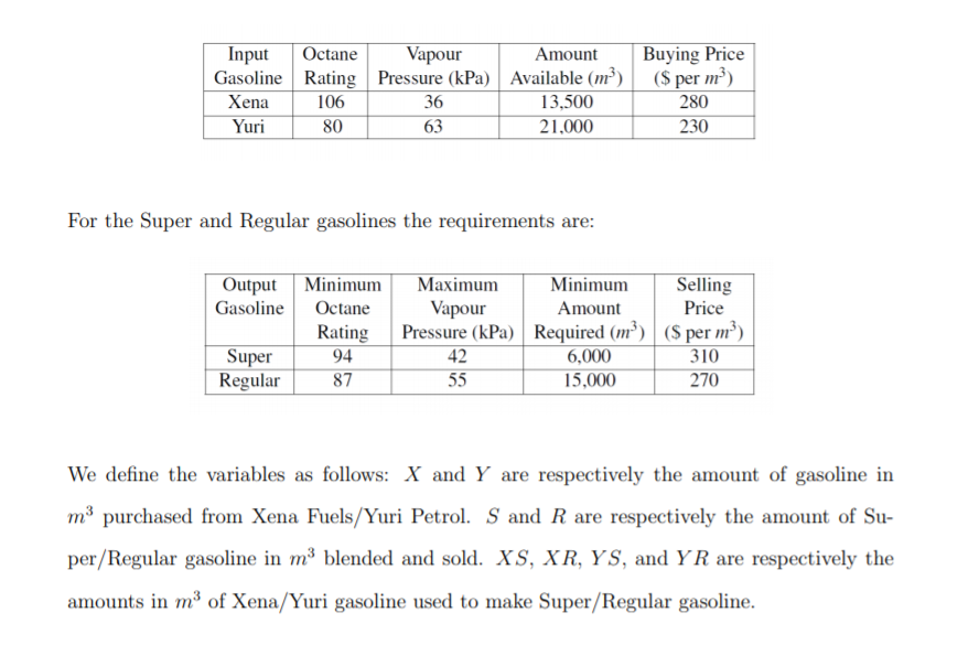 Please post step by step solutions for excel