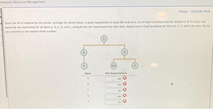 mework Resource Management Hint) Check My Work