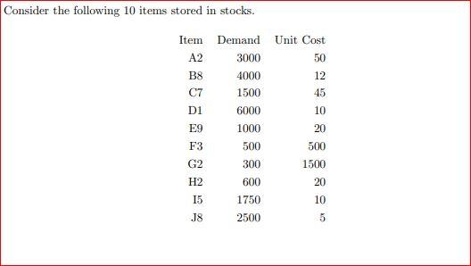 ( a) Develop an ABC classification. (b) Explain