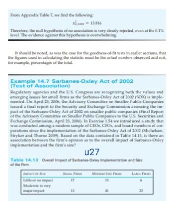 From Appendix Table 7, we find the following =