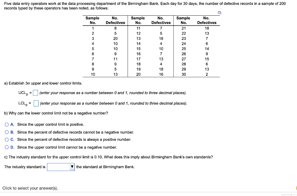 Five data entry operators work at the data