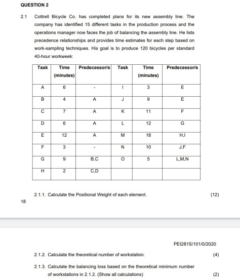QUESTION 2 2.1 Cottrell Bicycle Co. has completed