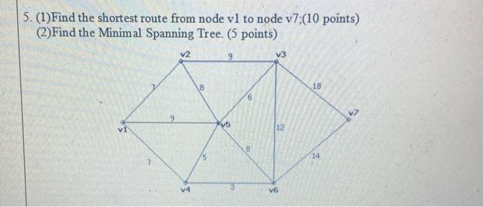 5. (1)Find the shortest route from node v1 to