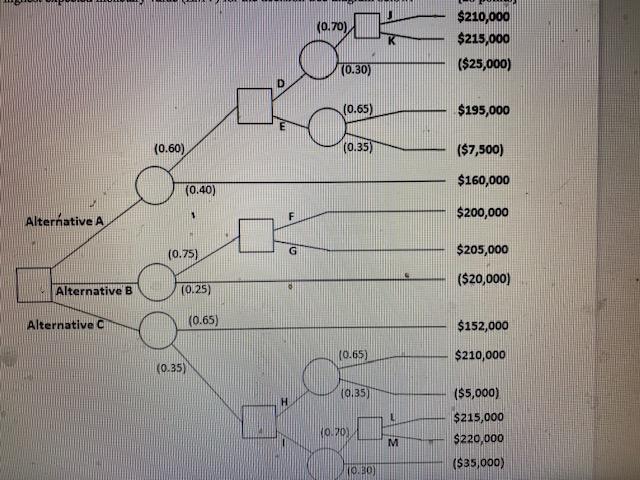 Question: (SHOW YOUR COMPLETE WORK) Determine