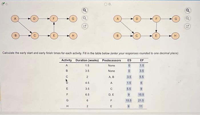 need all LS&LF More Info Calculate the early