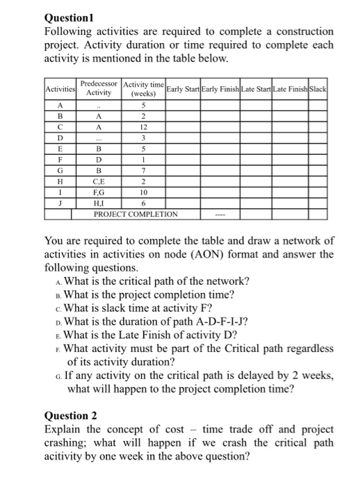 Question 1 Following activities are required to