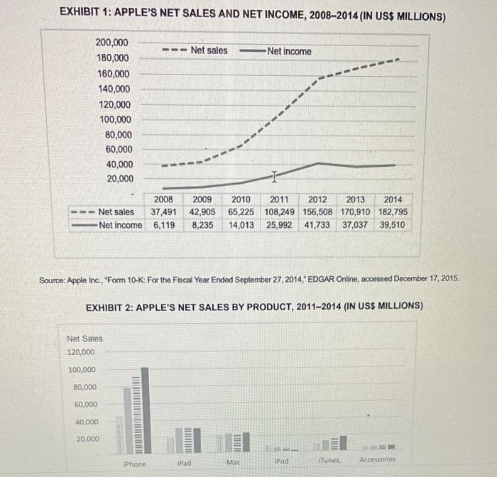 Will it ever be good enough? That was the key