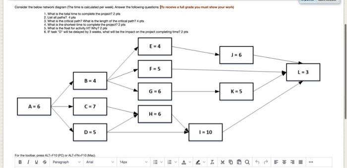 Consider the below network diagram (The time se
