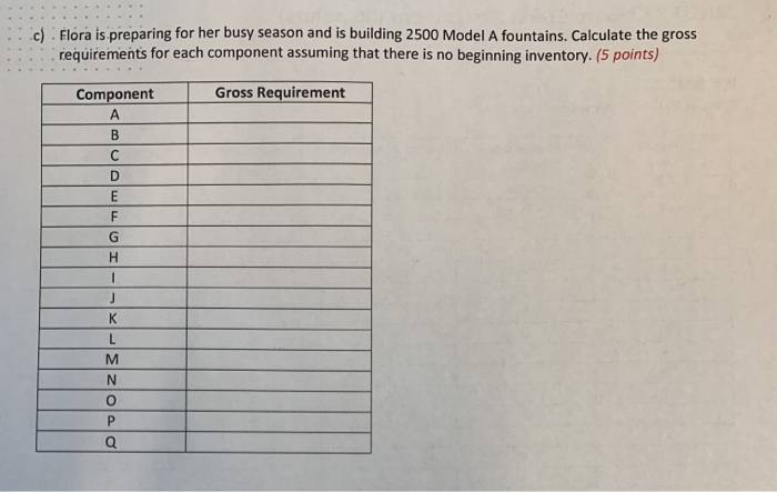 Problem 1 Use the following information to answer